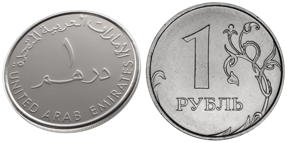 Методы определения курса дирхам к рублю